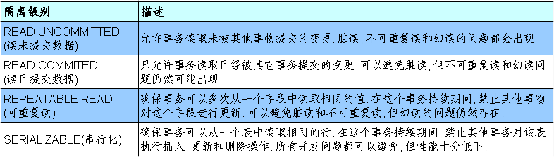 1554999608366