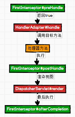 image-20230529161316613